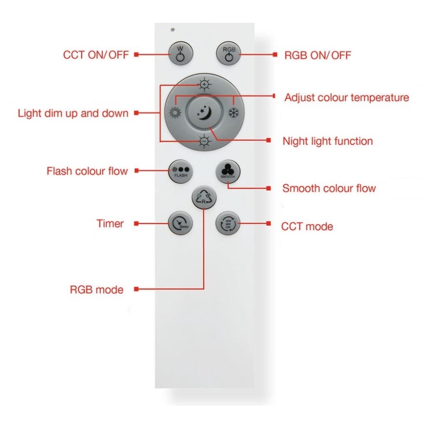 Telefunken 318806TF - LED RGBW Dimmable ceiling light LED/24W/230V 3000-6500K + remote control