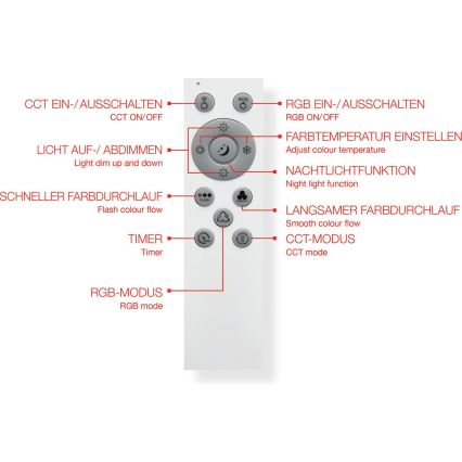 Telefunken 318906TF - LED RGBW Dimmable Ceiling Light LED/24W/230V 3000-6500K 25x100 cm + Remote Control