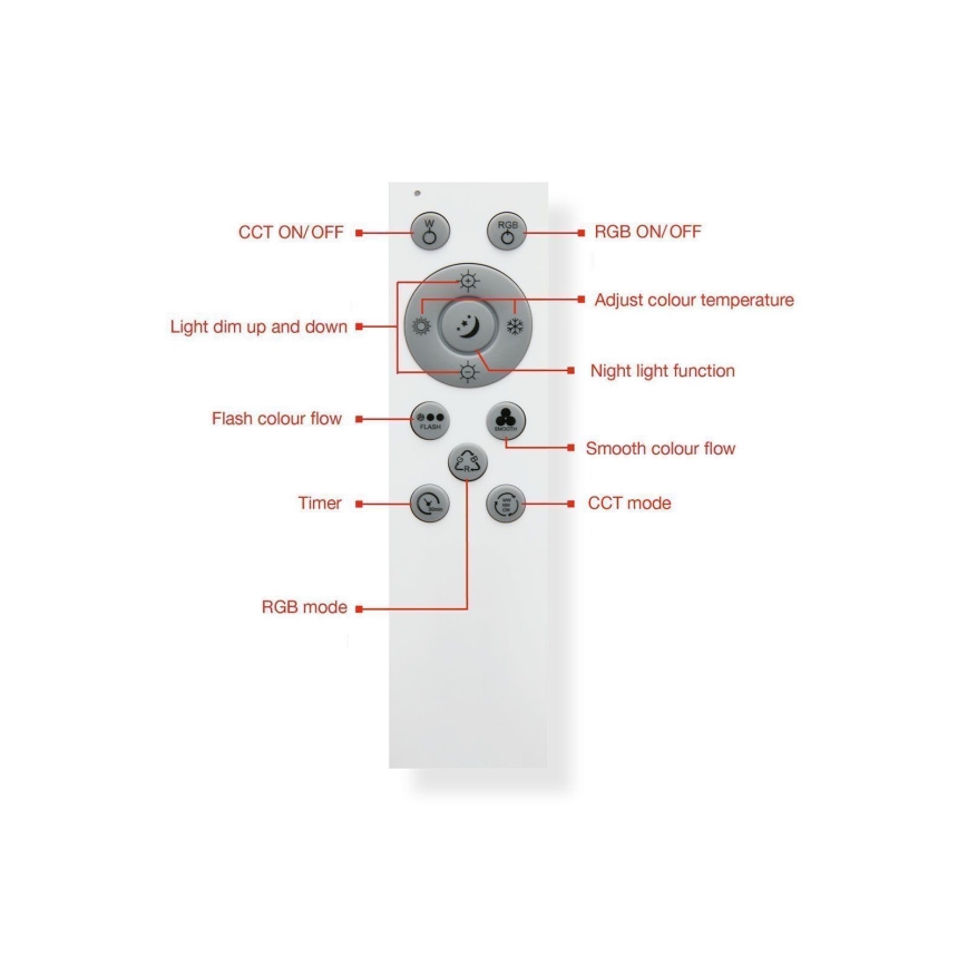Telefunken 319306TF - LED RGBW Dimmable light LED/22W/230V 2700-6500K + remote control