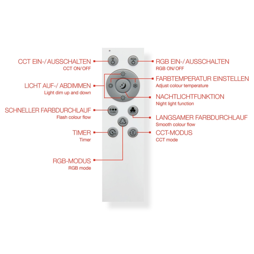 Telefunken 319406TF - RGBW Dimmable ceiling light LED/24W/230V 2700-6500K white + remote control