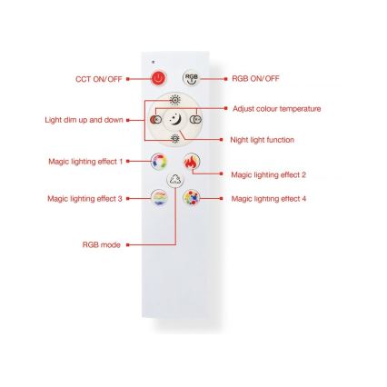 Telefunken 319704TF - LED RGB Dimmable ceiling light LED/24W/230V 3000-6500K + remote control