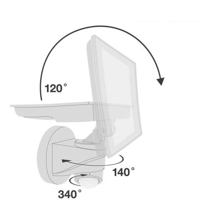 Telefunken - LED Floodlight with Motion Sensor LED/20W/230V