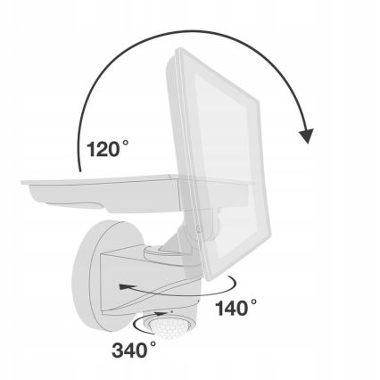Telefunken - LED Floodlight with Sensor, 20W/230V