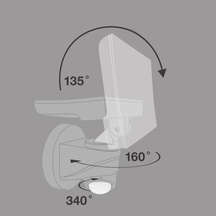 Telefunken - LED Floodlight with Sensor LED/16W/230V