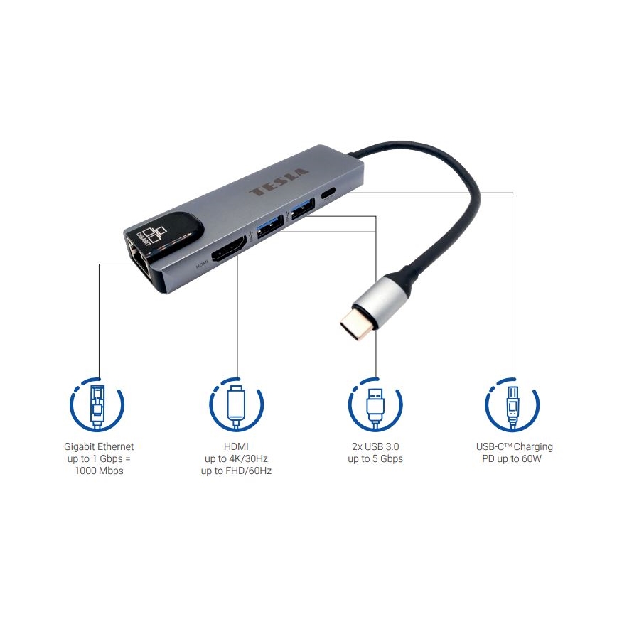 TESLA Electronics - Multifunctional USB hub 5in1