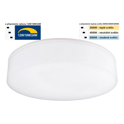Top Light - LED Dimmable bathroom ceiling light BOXTER LED/12/18/24W/230V IP54 3000/4000/6500K d. 28 cm