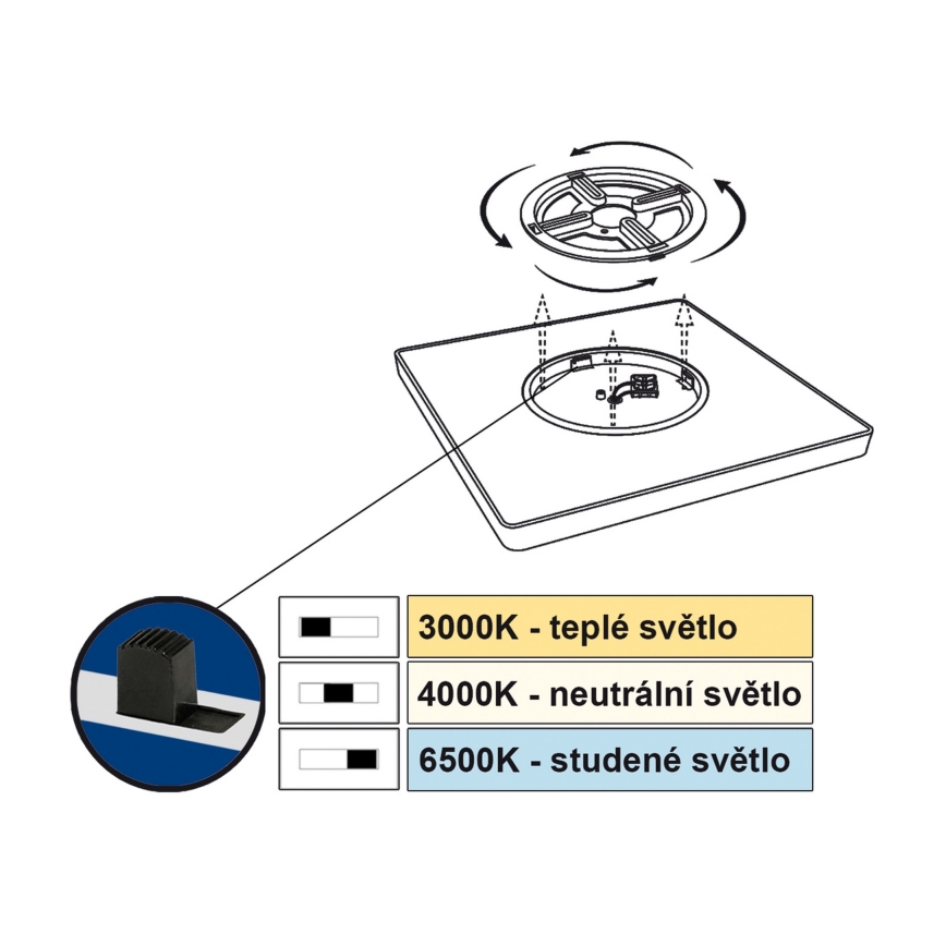 Top Light - LED Ceiling light REVIT LED/24W/230V 3000/4000/6500K 30x30 cm black