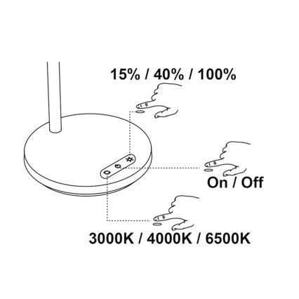 Top Light - LED Dimmable Touch Table Lamp BELLA LED/4.8W/5V 3000/4000/6500K black