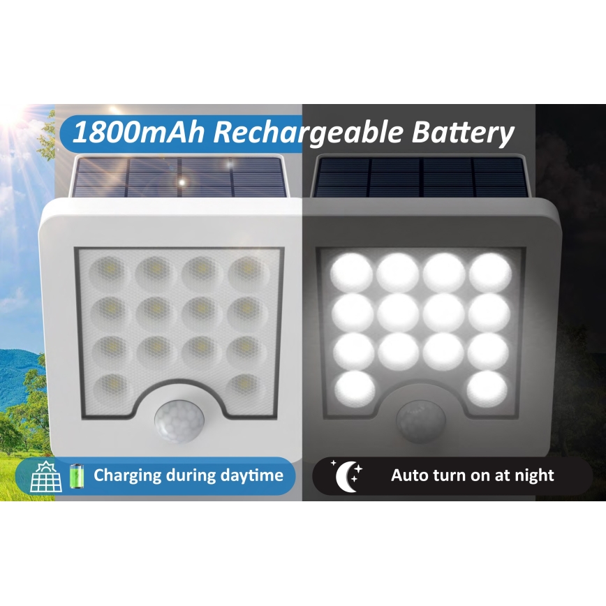 Top Light - LED Solar wall floodlight with sensor HELEON S LED/5W/3,7V IP65 4000K