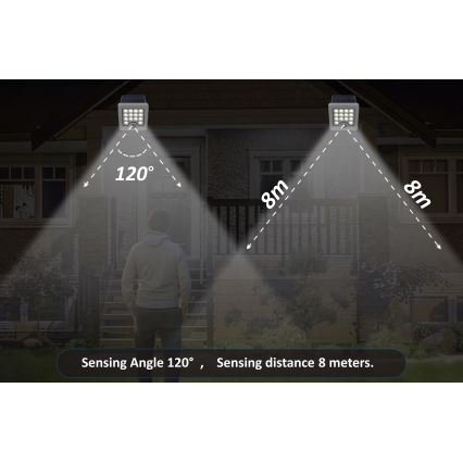 Top Light - LED Solar wall floodlight with sensor HELEON S LED/5W/3,7V IP65 4000K