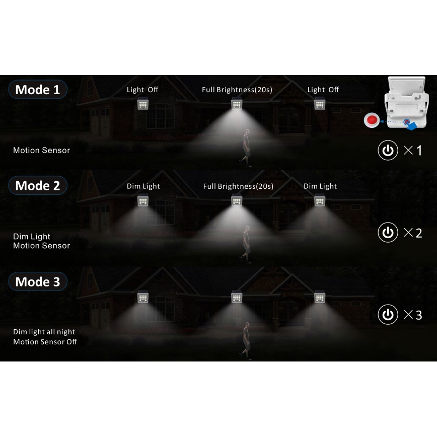 Top Light - LED Solar wall floodlight with sensor HELEON S LED/5W/3,7V IP65 4000K