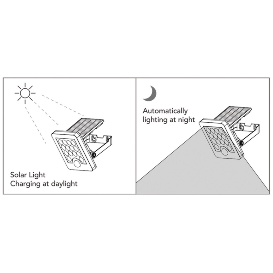 Top Light - LED Solar wall floodlight with sensor HELEON S LED/5W/3,7V IP65 4000K