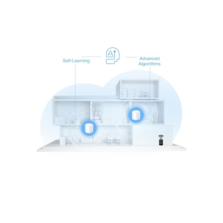 TP-Link - 2-Pack Wi-Fi 6 Mesh System for Whole-Home Coverage