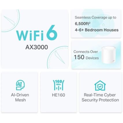 TP-Link - 2-Pack Wi-Fi 6 Whole-Home Mesh System Deco X50