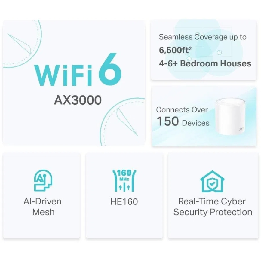 TP-Link - 2-Pack Wi-Fi 6 Whole-Home Mesh System Deco X50