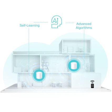 TP-Link - 2-Pack Wi-Fi 6 Whole-Home Mesh System Deco X50