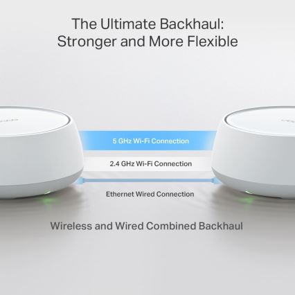 TP-Link - 2-Pack Wi-Fi 7 Mesh System for Whole-Home Coverage