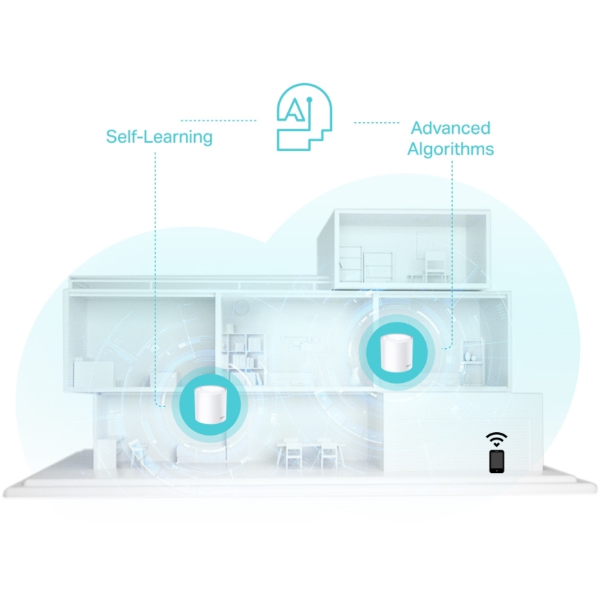 TP-Link - 3-Pack Wi-Fi 6 Mesh System for Whole-Home Coverage Deco X50