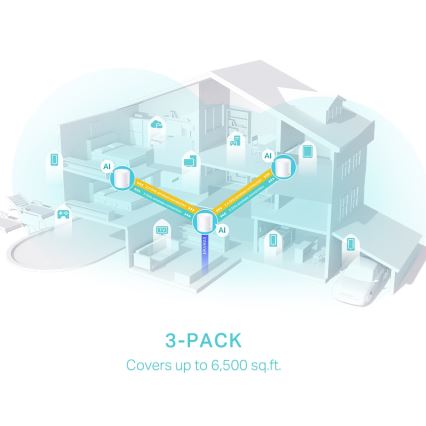 TP-Link - 3-Pack Wi-Fi 6 Mesh System for Whole-Home Coverage
