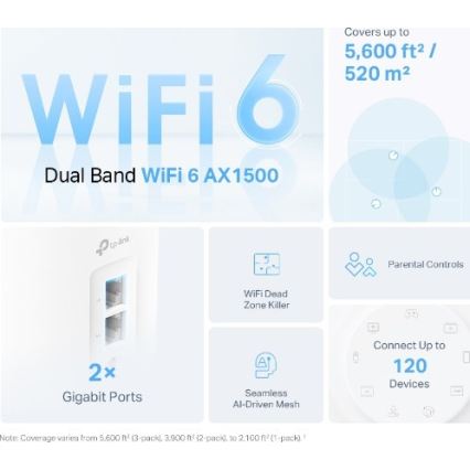 TP-Link - 3-Pack Wi-Fi 6 Whole-Home Mesh System Deco X10