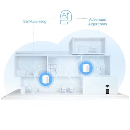TP-Link - 3-Pack Wi-Fi 6 Whole-Home Mesh System Deco X10
