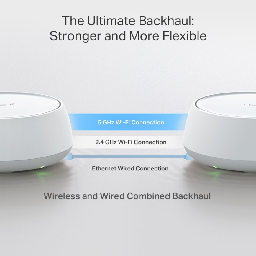 TP-Link - 3-Pack Wi-Fi 7 Mesh System for Whole-Home Coverage
