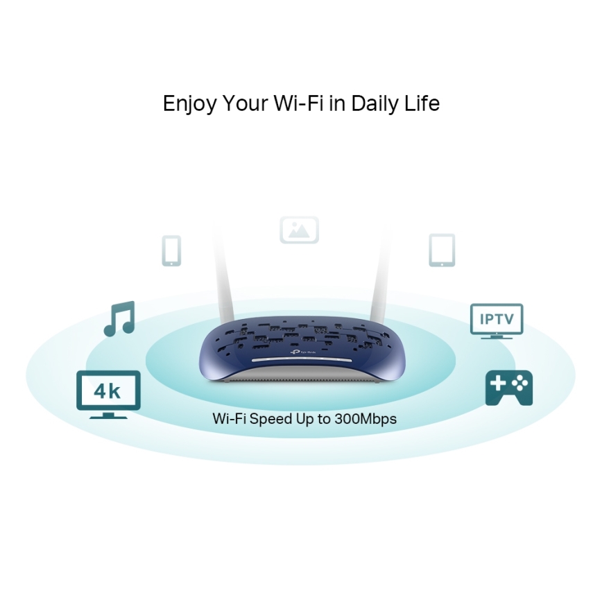 TP-Link - 300Mbps Wireless N VDSL/ADSL Modem and Router TD-W9960 Wi-Fi