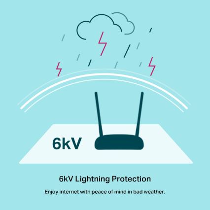 TP-Link - 300Mbps Wireless N VDSL/ADSL Modem Router