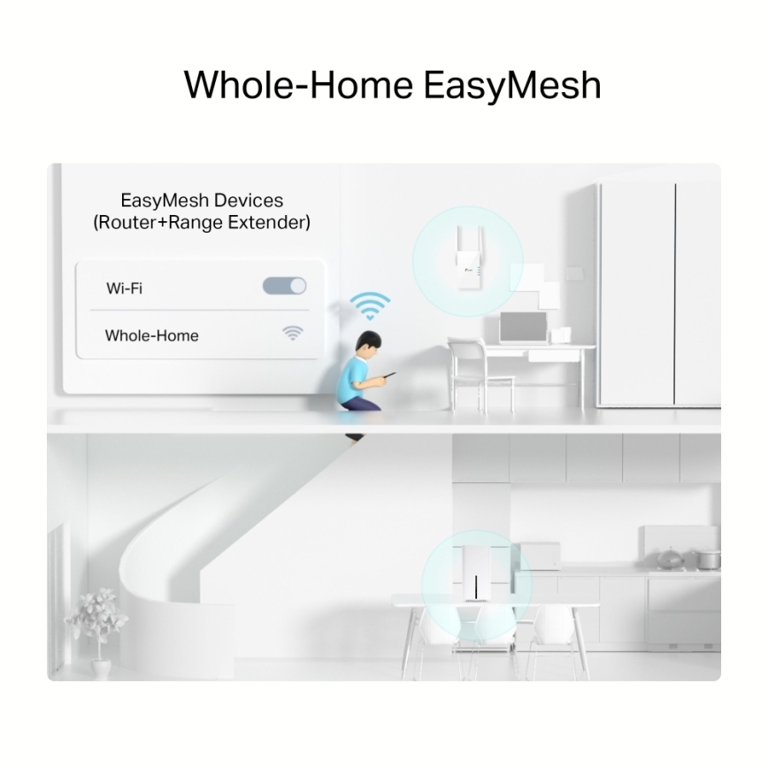 TP-Link - 5G Dual-Band Gigabit Wireless Router