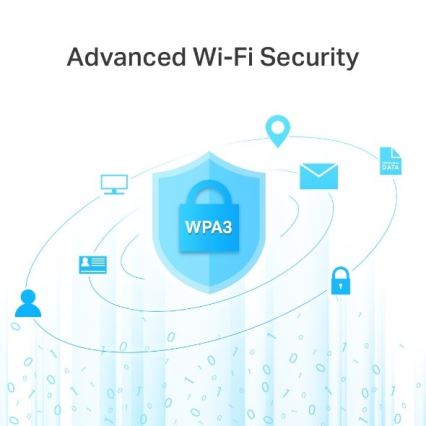 TP-Link - Archer C6 V3.2 Wireless Gigabit MU-MIMO Wi-Fi Router