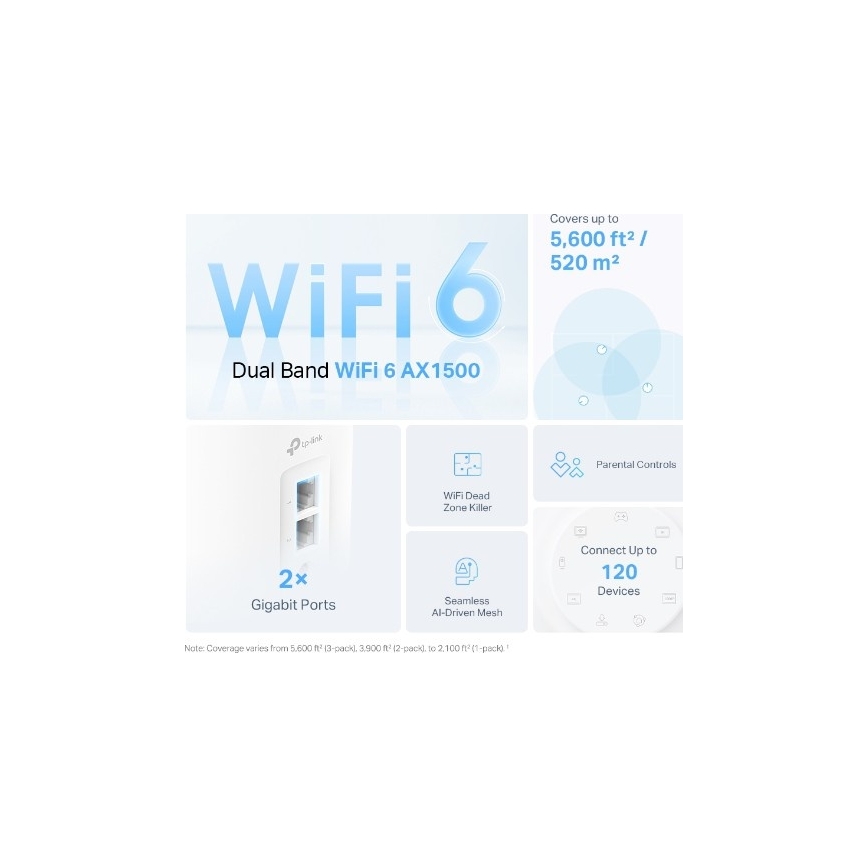 TP-Link - Deco X10 Wi-Fi 6 whole-home mesh system