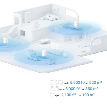 TP-Link - Deco X10 Wi-Fi 6 whole-home mesh system