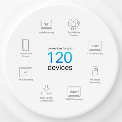 TP-Link - Deco X10 Wi-Fi 6 whole-home mesh system