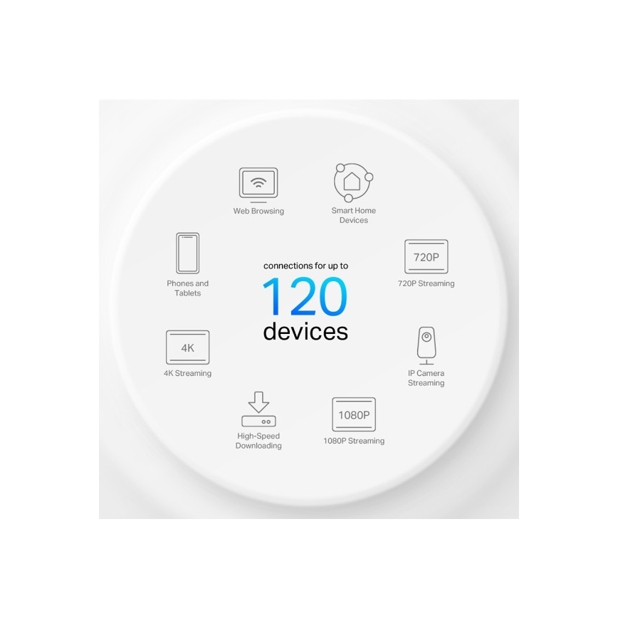 TP-Link - Deco X10 Wi-Fi 6 whole-home mesh system