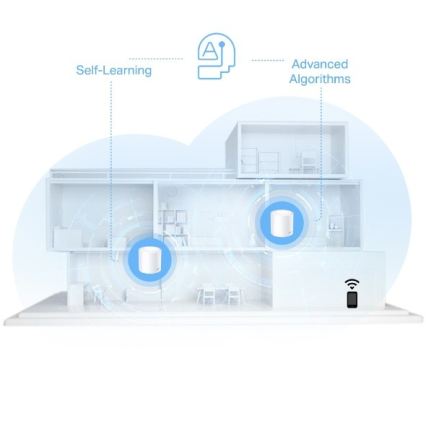 TP-Link - Deco X10 Wi-Fi 6 whole-home mesh system