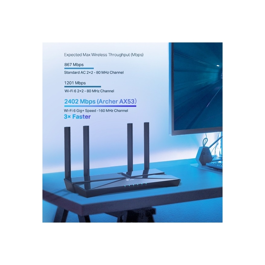 TP-Link - Dual-Band Gigabit Wi-Fi 6 Router Archer AX53