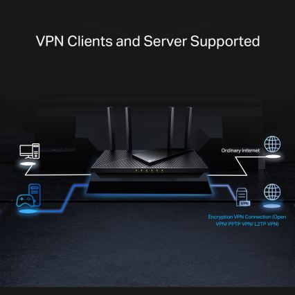 TP-Link Archer AX55 Pro — Dual-Band Wi-Fi 6 Multigigabit Router with 2.5G Port