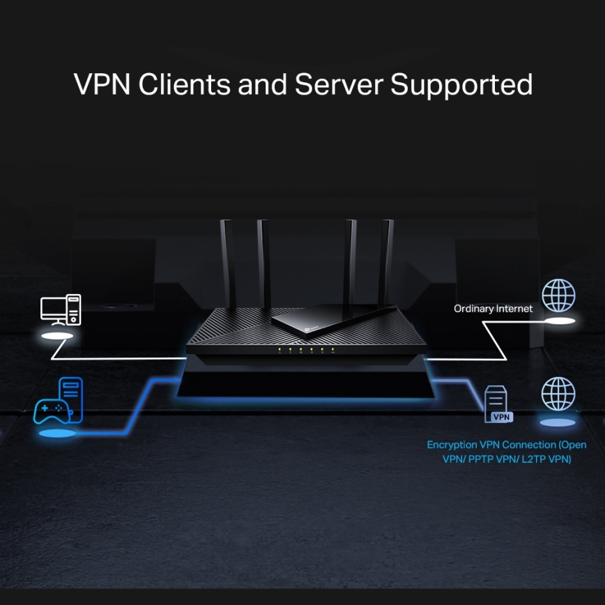TP-Link Archer AX55 Pro — Dual-Band Wi-Fi 6 Multigigabit Router with 2.5G Port