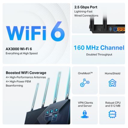 TP-Link - Dual-Band Multigigabit Wi-Fi 6 Router with 2.5 Gbps Port