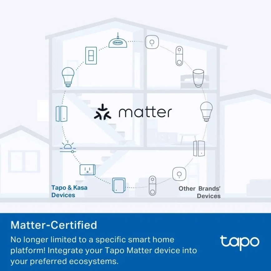 TP-Link - E MATTER Smart Plug 3690W Wi-Fi
