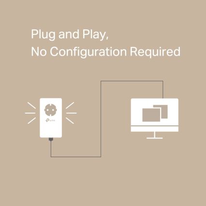 TP-Link - Gigabit Passthrough Powerline Kit