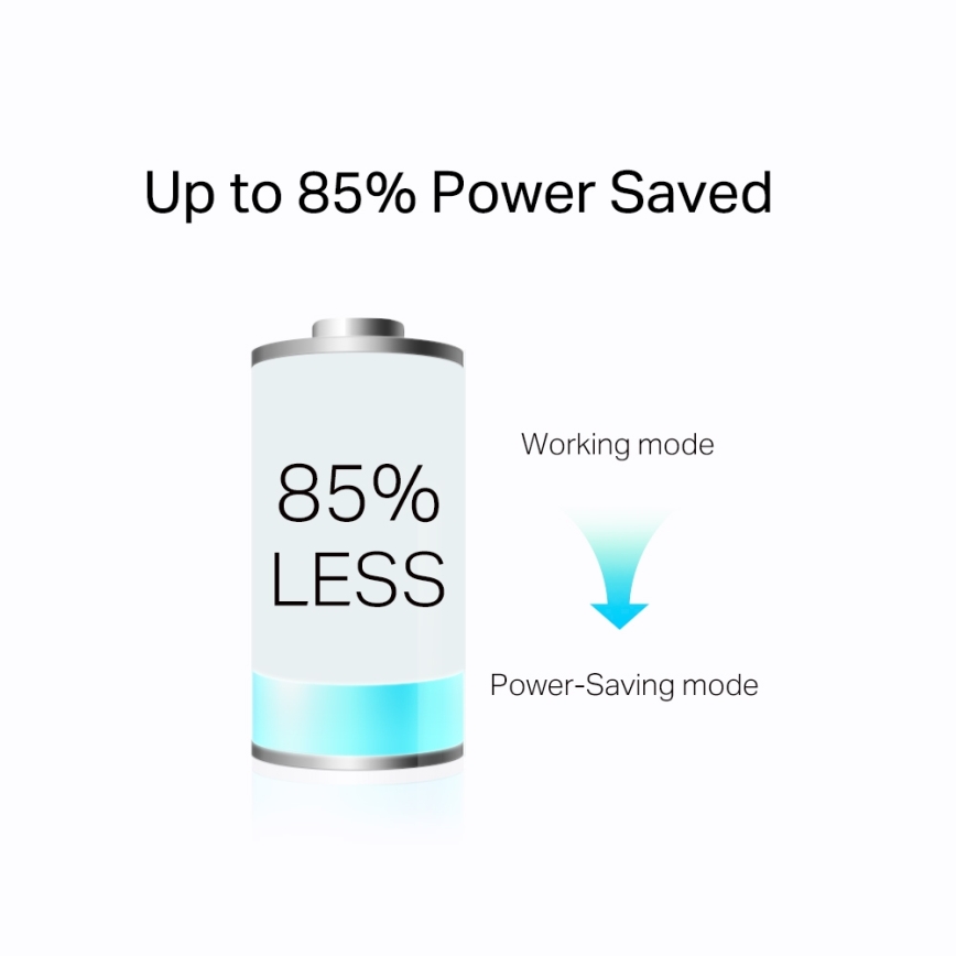 TP-Link - Gigabit Passthrough Powerline Kit