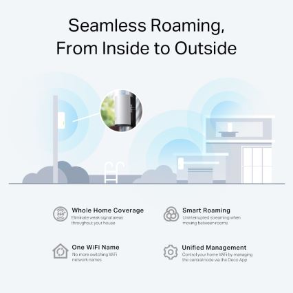 TP-Link - Indoor/Outdoor Mesh System with Wi-Fi 6