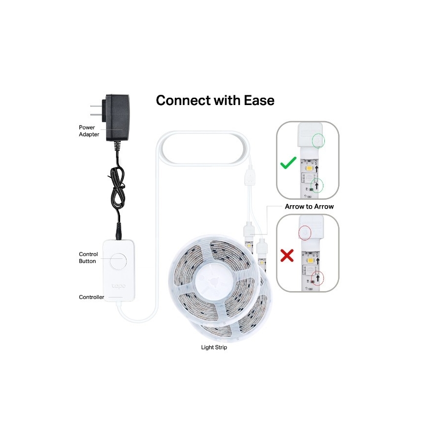 TP-Link - LED RGBW Dimmable Strip 5 m, 24W, 230V, Wi-Fi