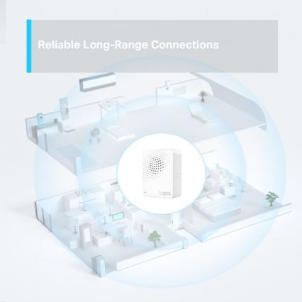 TP-Link - MATTER Smart Wi‑Fi Hub