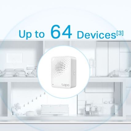 TP-Link - MATTER Smart Wi‑Fi Hub