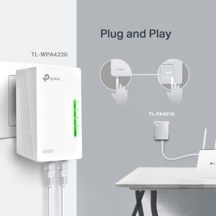 TP-Link - Powerline Wi-Fi Starter Kit