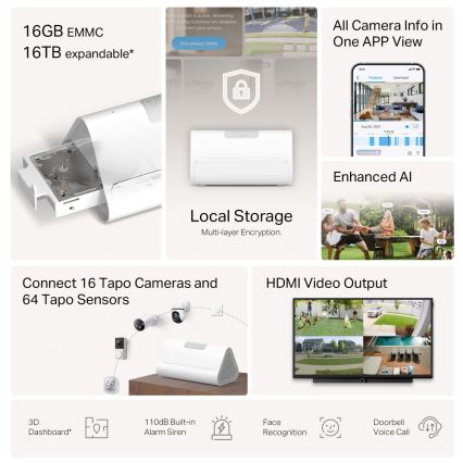TP-Link - MATTER HomeBase Wi-Fi Smart Hub