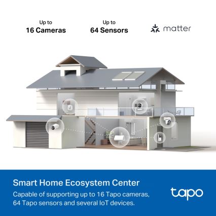 TP-Link - MATTER HomeBase Wi-Fi Smart Hub