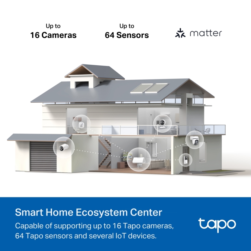 TP-Link - MATTER HomeBase Wi-Fi Smart Hub